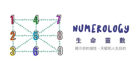 流年 生命靈數|從生命靈數看流年：踏入 2025 年，各號人有什麼需要留意？